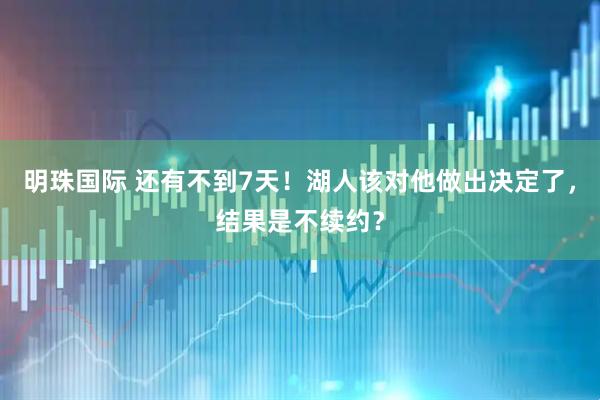明珠国际 还有不到7天！湖人该对他做出决定了，结果是不续约？