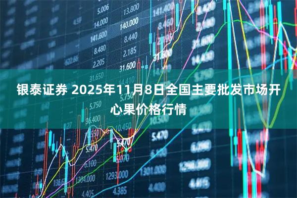 银泰证券 2025年11月8日全国主要批发市场开心果价格行情