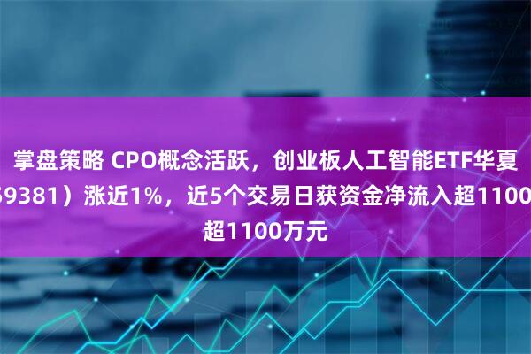 掌盘策略 CPO概念活跃，创业板人工智能ETF华夏（159381）涨近1%，近5个交易日获资金净流入超1100万元